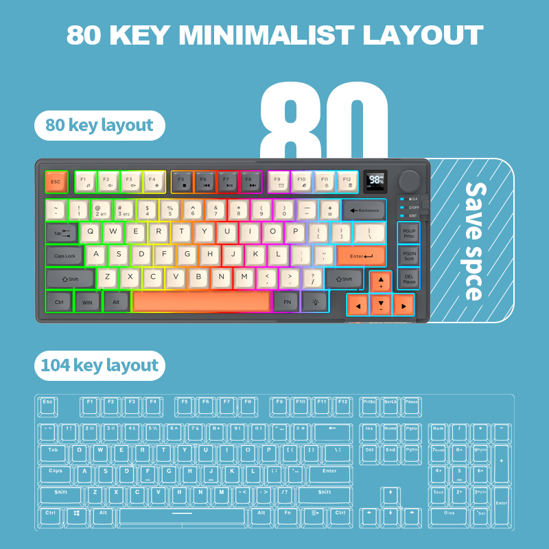 2.4G, tastiera e mouse da gami - Gaming Keyboard Bluetooth recensione e prezzo
