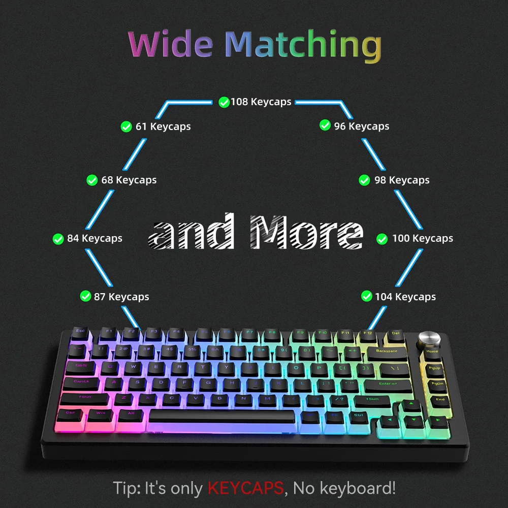 Nuovi copritasti Pudding PBT 1 - Gaming Keyboard And Mouse For Xbox recensione e prezzo